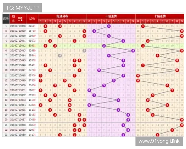 风云开奖记录最新数据统计与历史走势分析